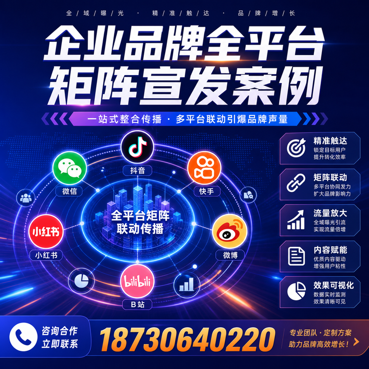 泸州企业全平台自媒体品牌统一宣发落地案例