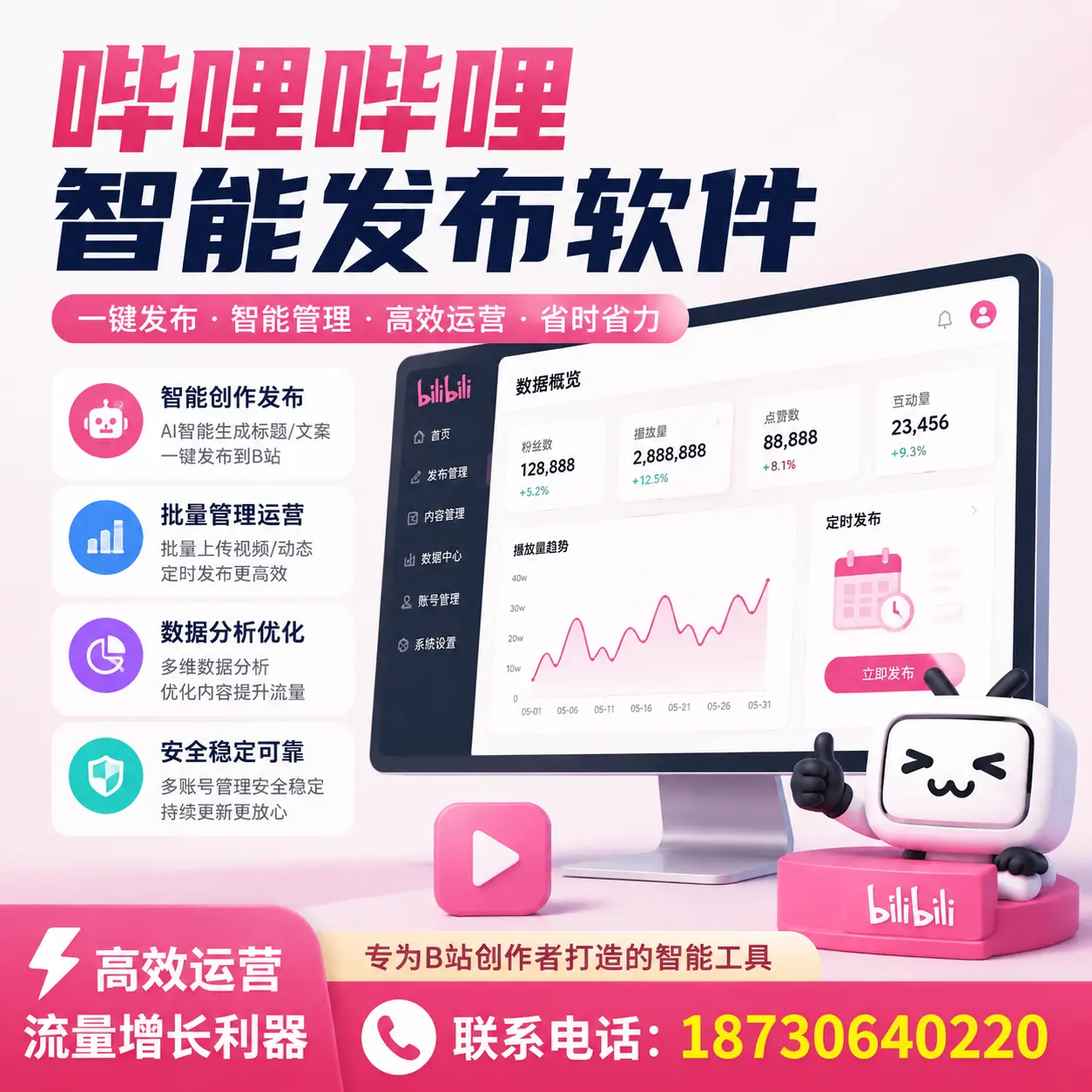 如何评估哔哩哔哩智能发布软件的ROI？泸州 企业必读